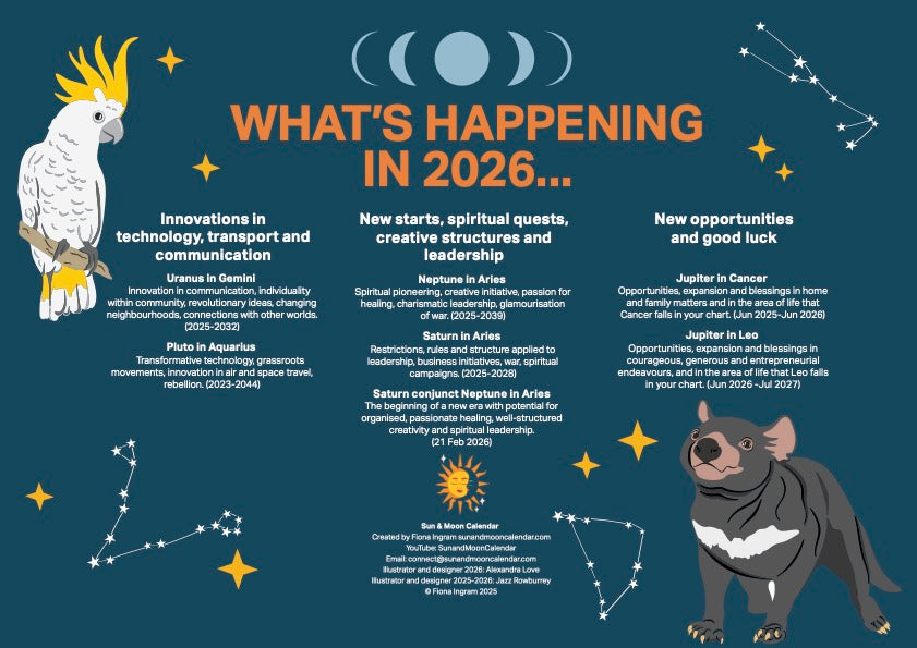 DIGITAL VERSION - Sun + Moon Calendar Australia 2026