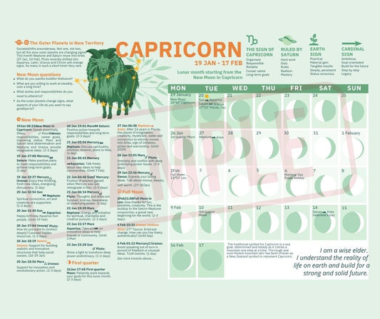 Sun + Moon Calendar Aotearoa New Zealand 2026