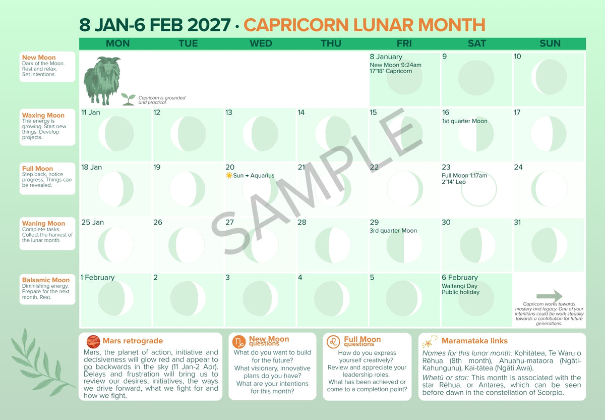 Calendar grid set out as a lunar month from New Moon. Each square shows the Moon in the current phase of its waxing and waning cycle. The left hand boxes show brief explanations about the different phases of the lunar month. Lower text boxes include a description of an astrological event occurring that month, New Moon and Full Moon questions and Maramataka links.